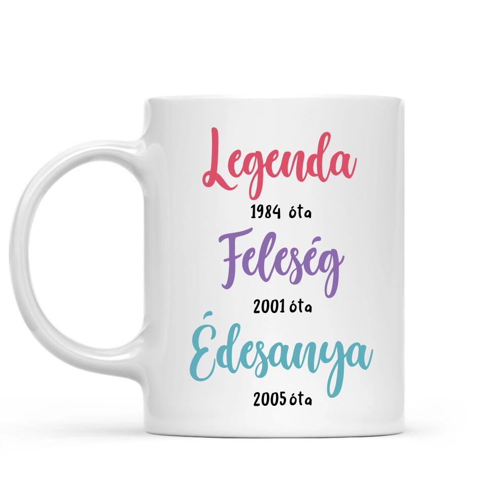 Egyedi bögre feleségnek, édesanyának