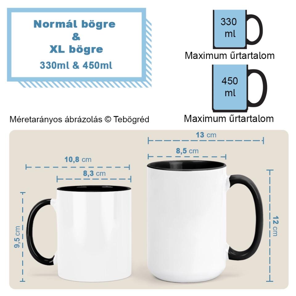 Egyedi karácsonyi bögre édesanyáknak - akár 6 felnőtt gyermekkel