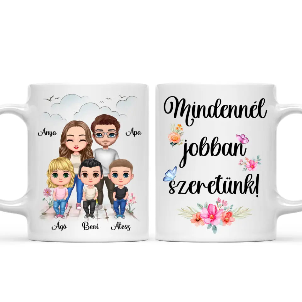 Egyedi családi bögre édesanyáknak - mindennél jobban szeretünk