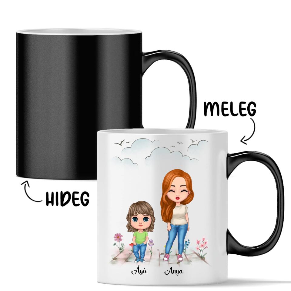 Egyedi anyák napi bögre - akár 4 gyermekkel