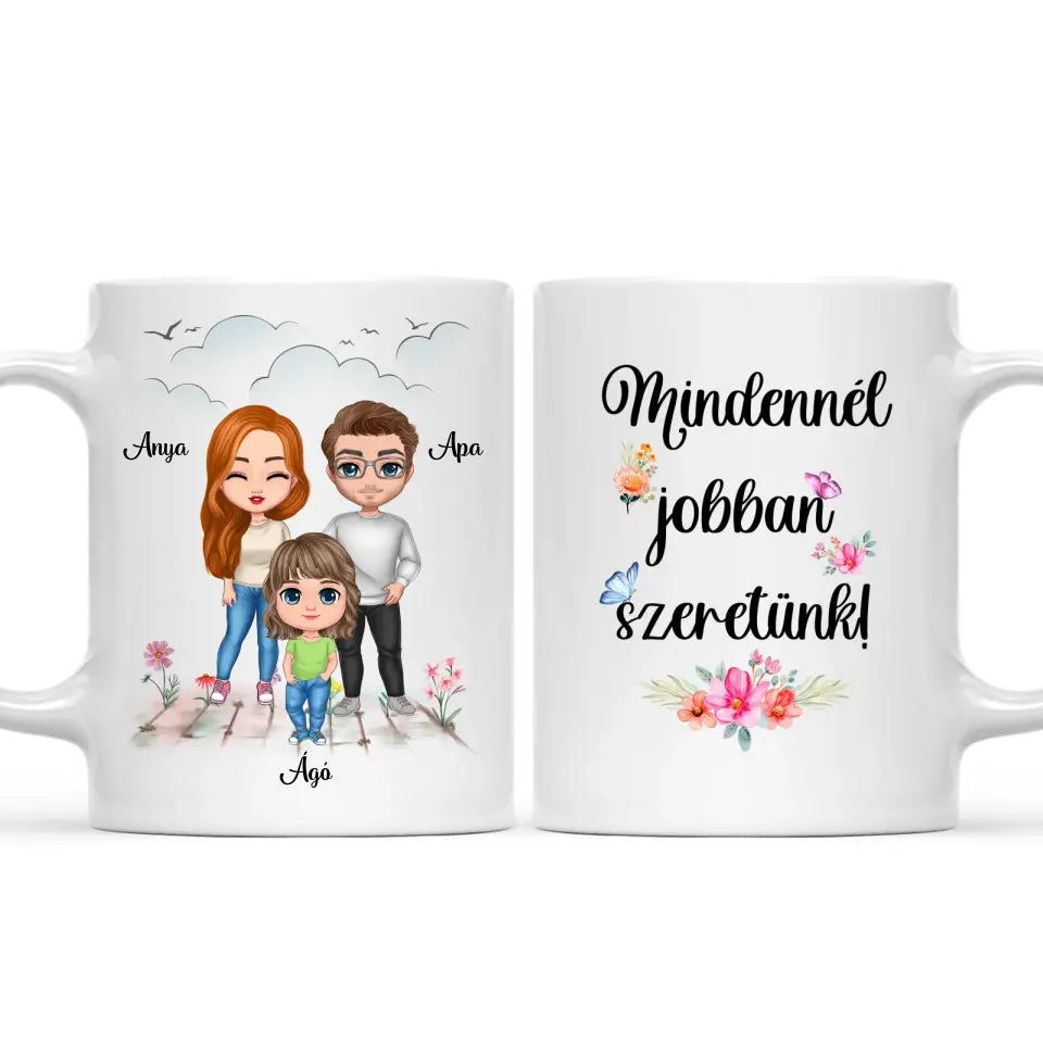 Egyedi családi bögre édesanyáknak - mindennél jobban szeretünk