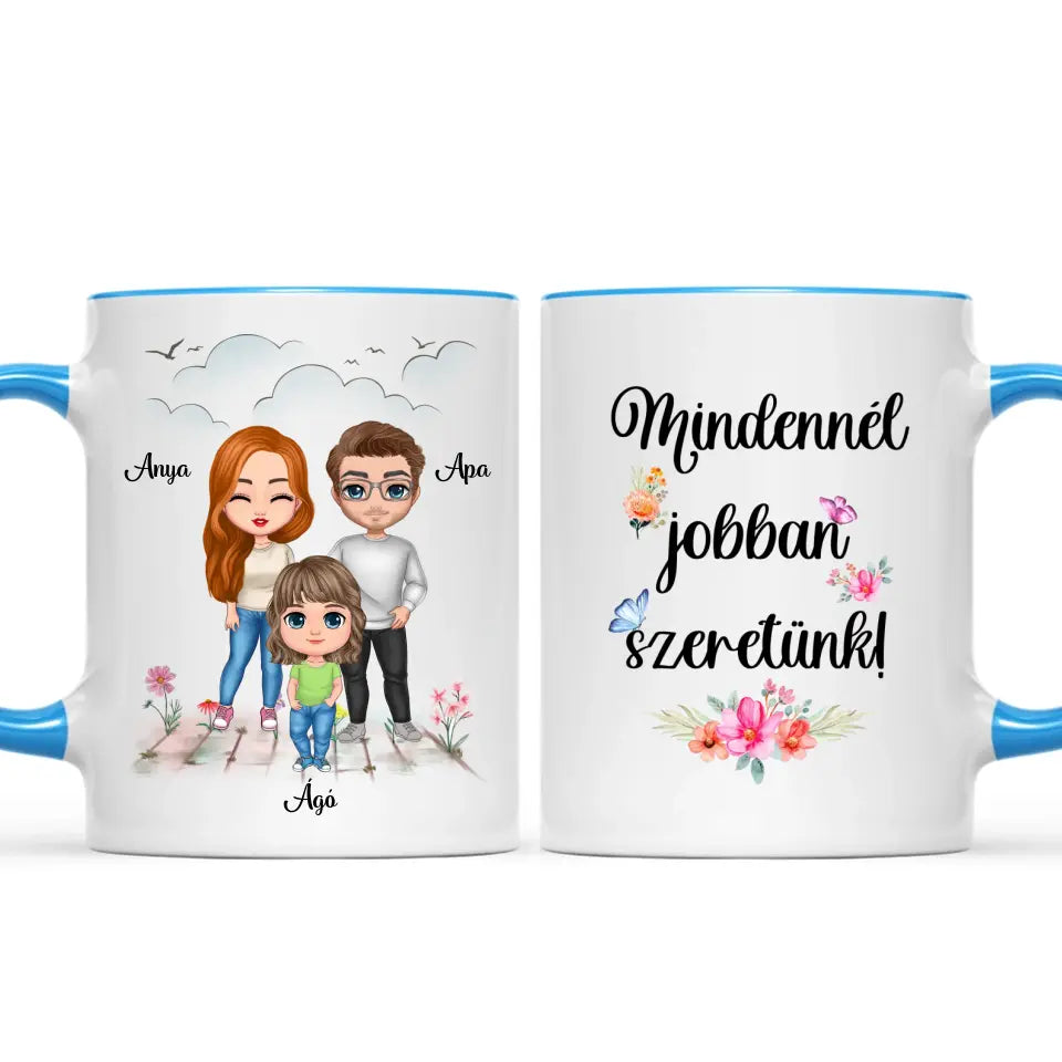 Egyedi családi bögre édesanyáknak - mindennél jobban szeretünk