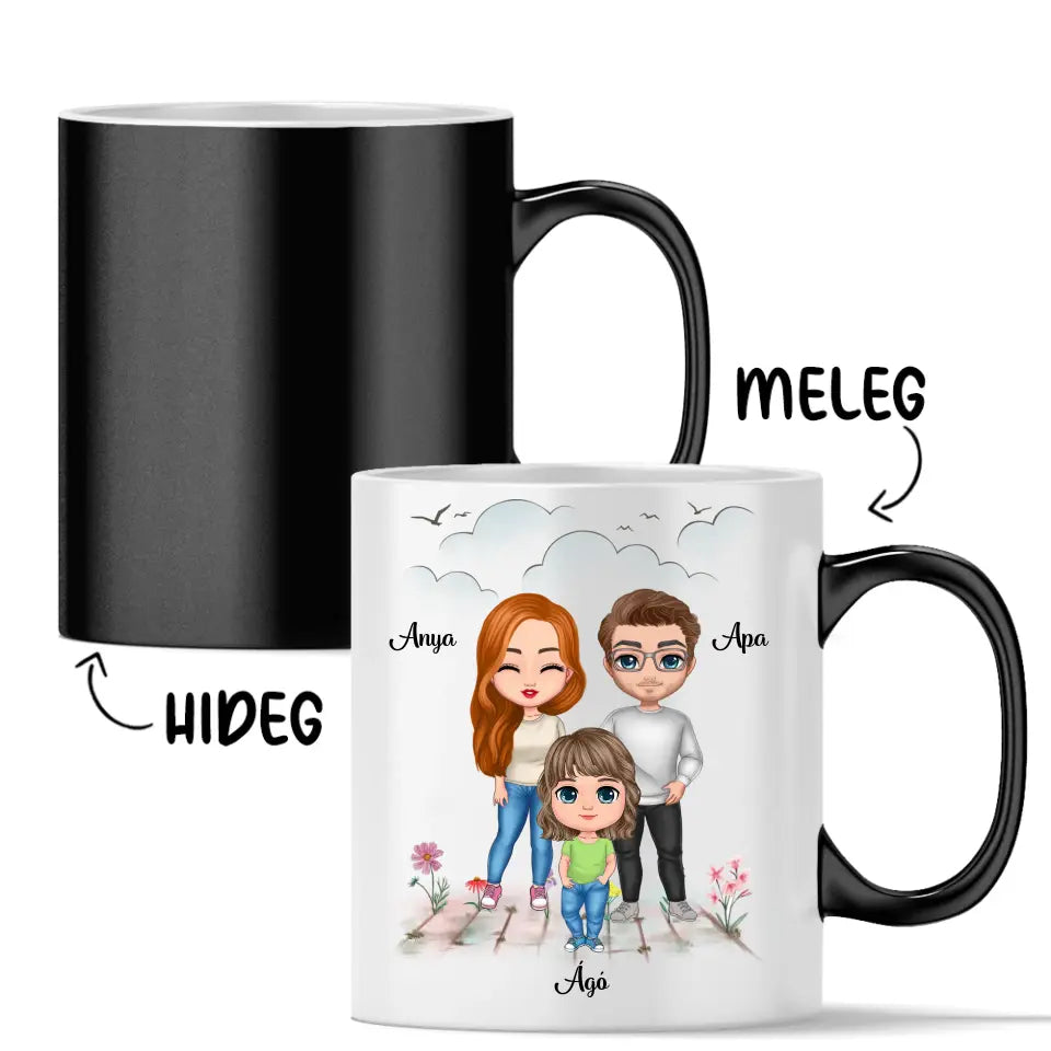 Egyedi családi bögre édesanyáknak - mindennél jobban szeretünk