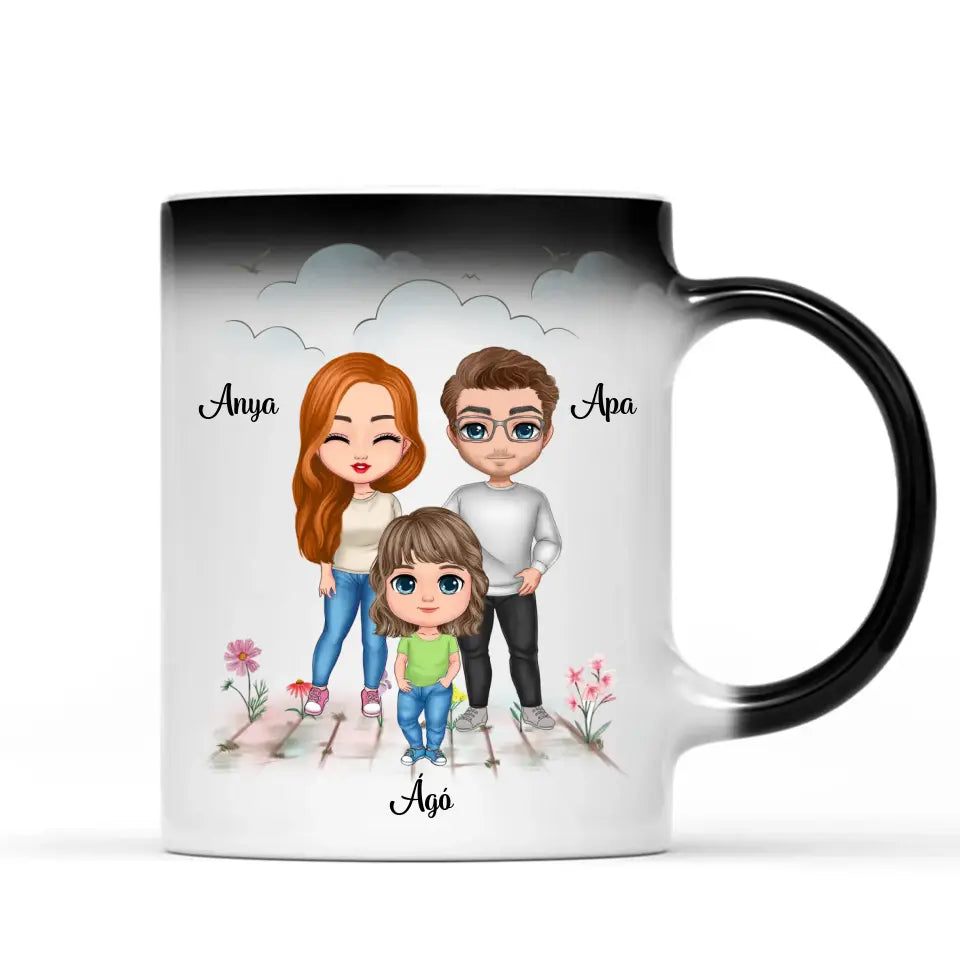 Egyedi családi bögre édesanyáknak - mindennél jobban szeretünk