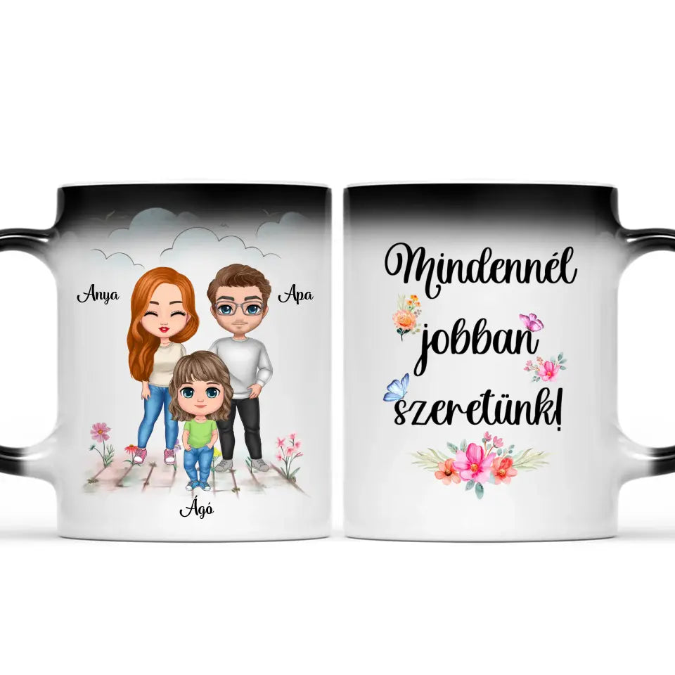 Egyedi családi bögre édesanyáknak - mindennél jobban szeretünk