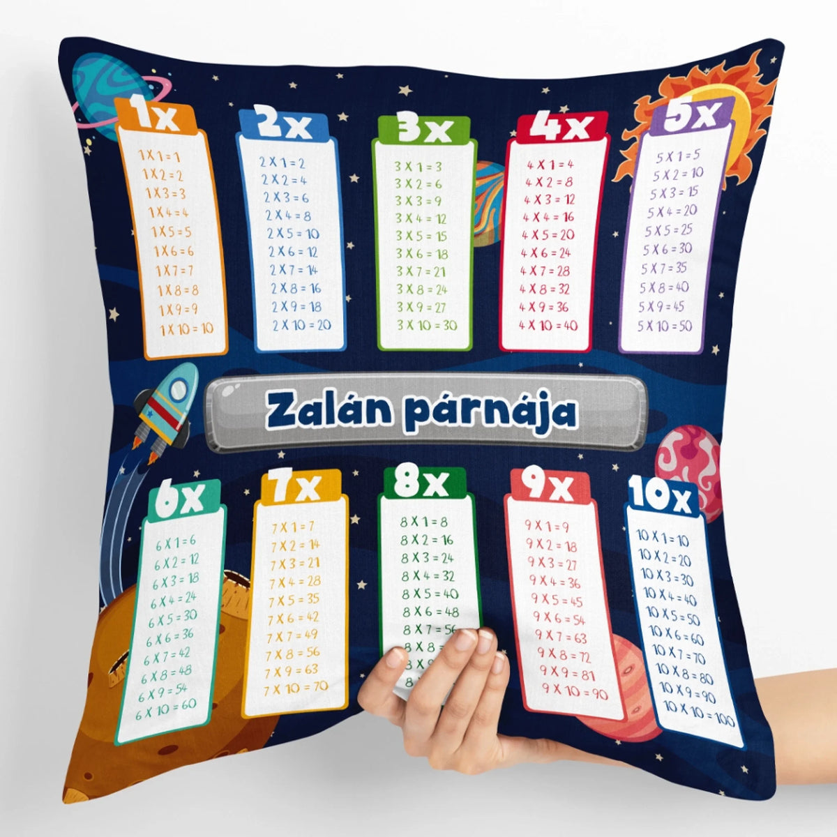Egyedi tanuló párna gyermekeknek - szorzótábla2