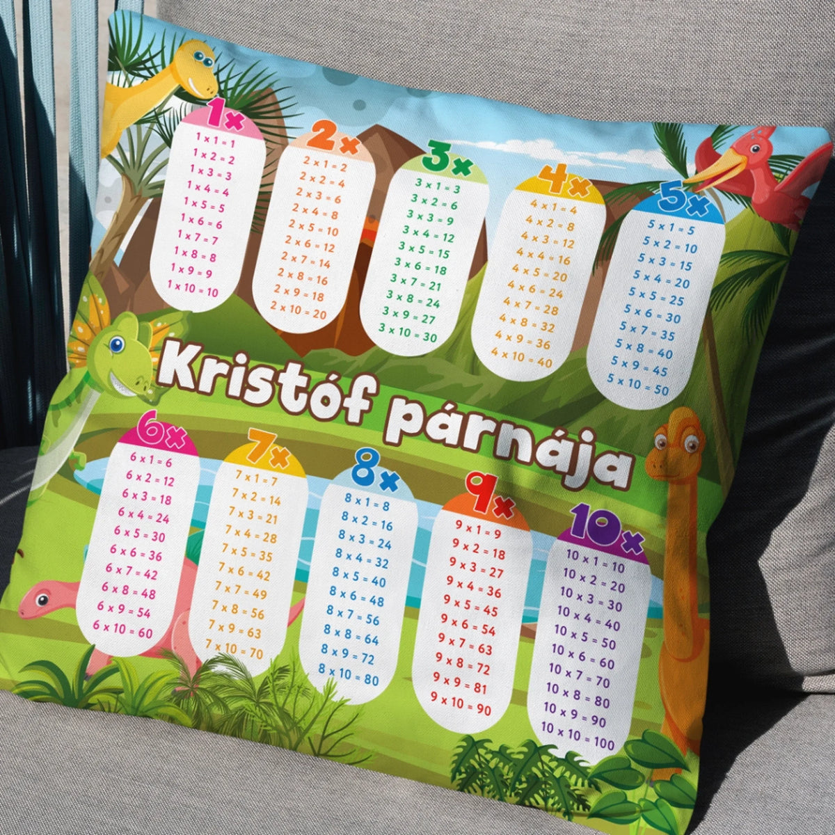 Egyedi tanuló párna gyermekeknek - szorzótábla3