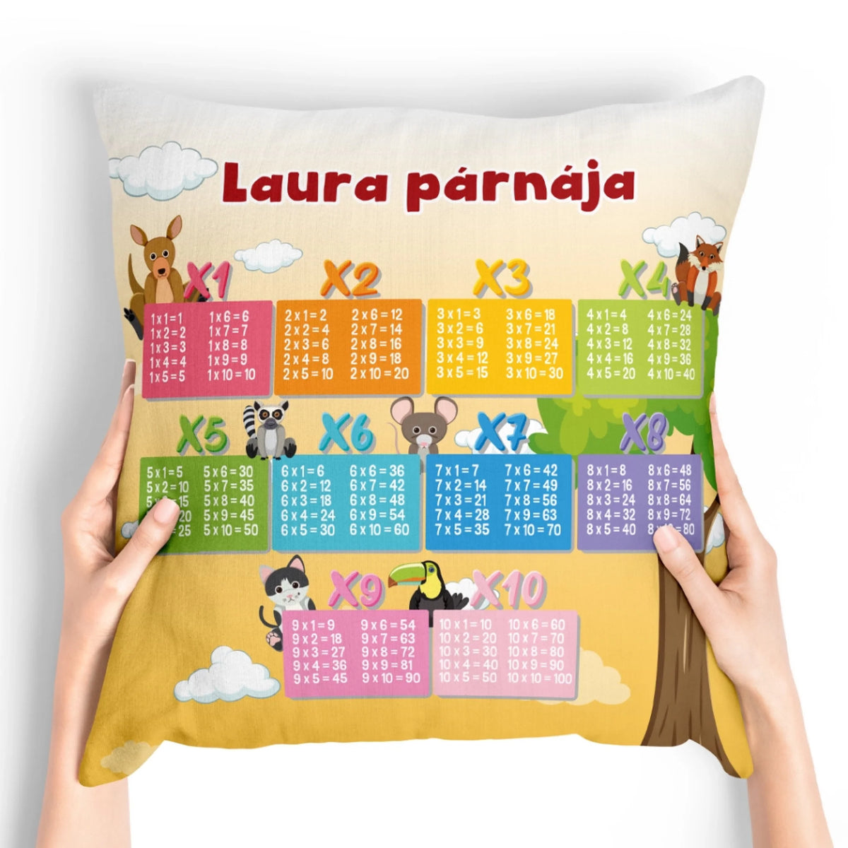 Egyedi tanuló párna gyermekeknek - szorzótábla1