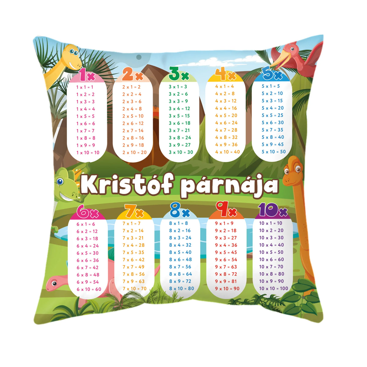 Egyedi tanulópárna gyermekeknek - szorzótábla