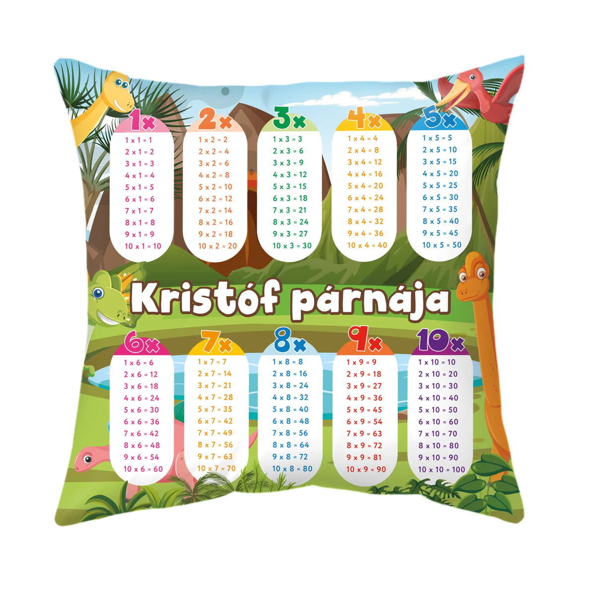 Egyedi tanulópárna gyermekeknek - szorzótábla
