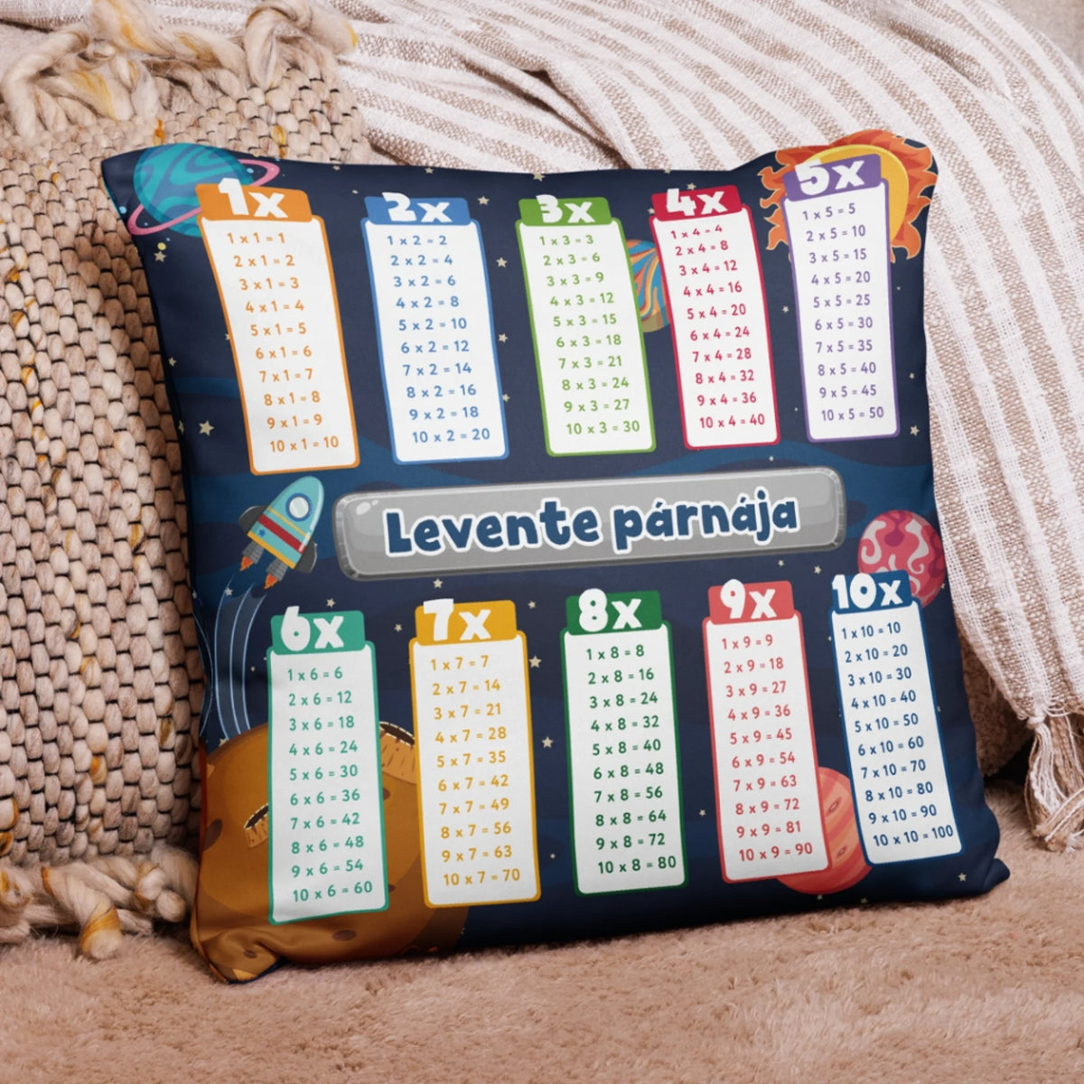 Egyedi tanulópárna gyermekeknek - szorzótábla3