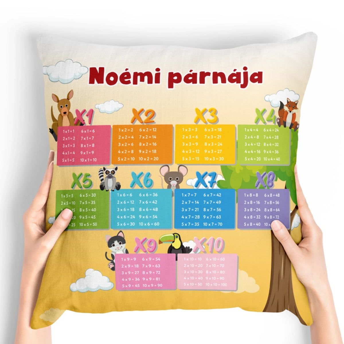 Egyedi tanulópárna gyermekeknek - szorzótábla2