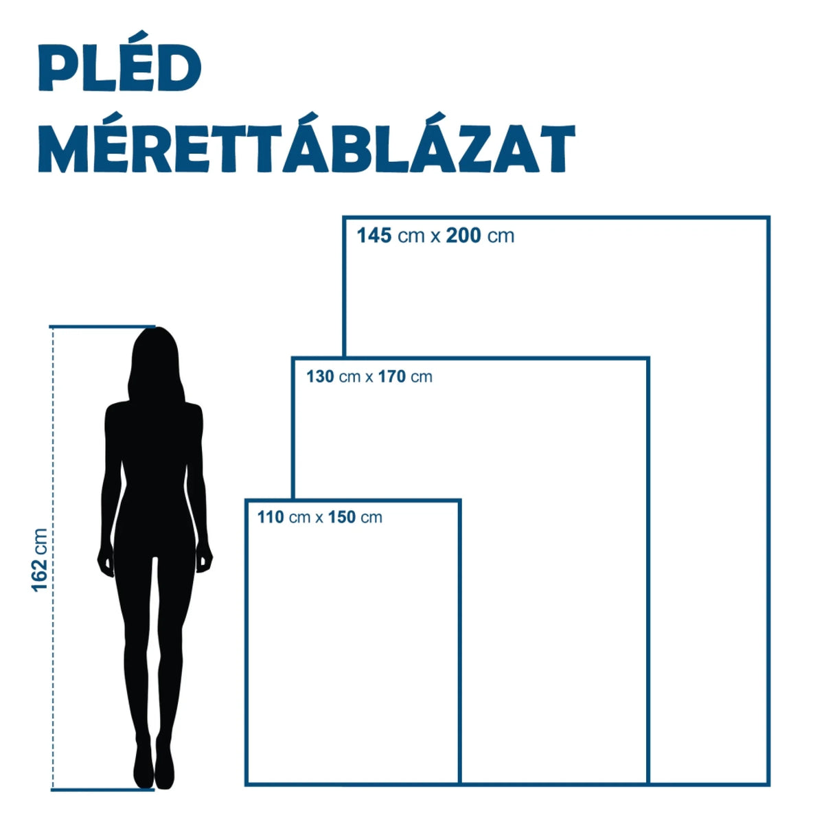 Pléd mérettáblázat